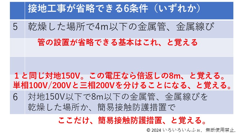 接地工事が省略できる4条件 覚え方