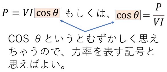 力率の計算式