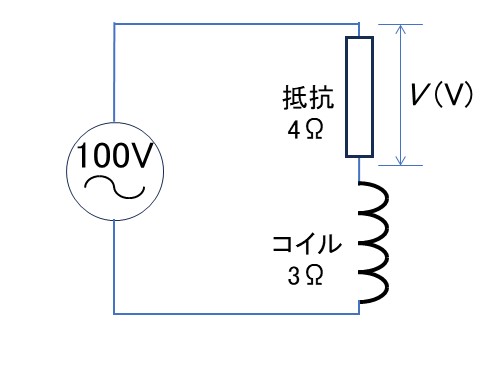 抵抗とコイルの直列回路の例