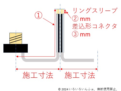 VVFジョイントボックス使用時のはぎ取り 問題