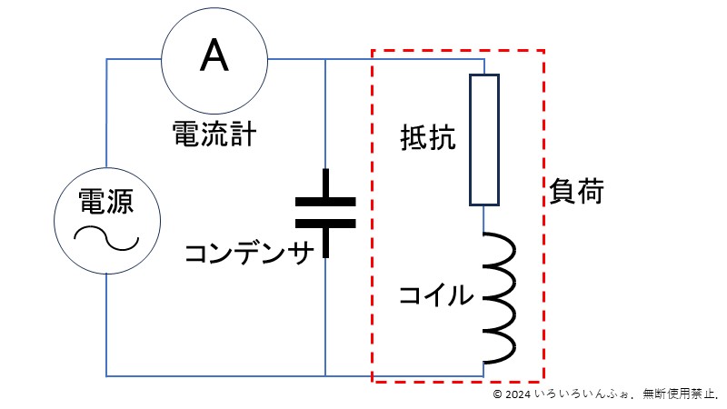 コンデンサによる力率改善の例