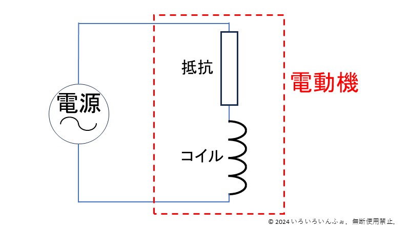 電動機を単純化した一般的な回路図