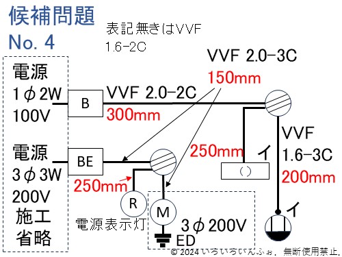 候補問題　No.4