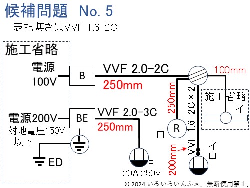 候補問題　No.5