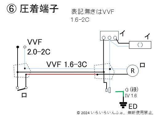 問題、圧着端子をどうつけるべきか　No.3