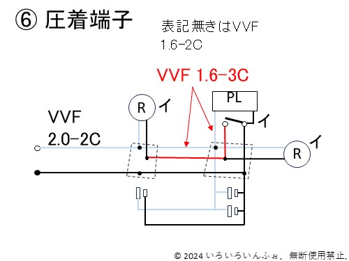 NO.2　問題、圧着端子をどうつけるべきか