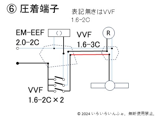 問題、圧着端子をどうつけるべきか