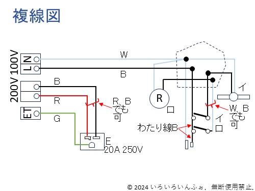 候補問題　No.5の複線図