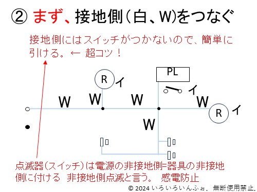 複線図で線を書く時のコツ