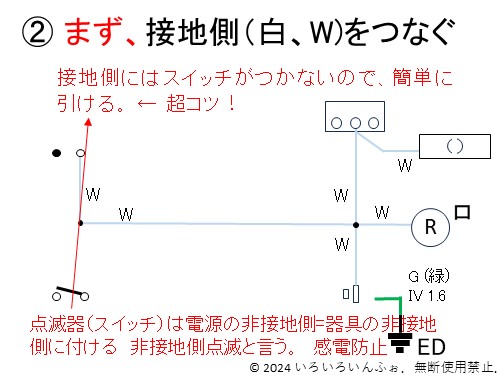 No.3　複線図で線を書く時のコツ