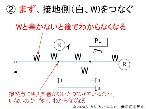 NO.2の複線図で線を書く時の注意