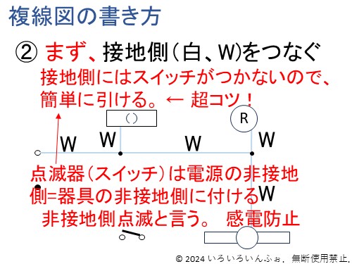 複線図で線を書く時のコツ