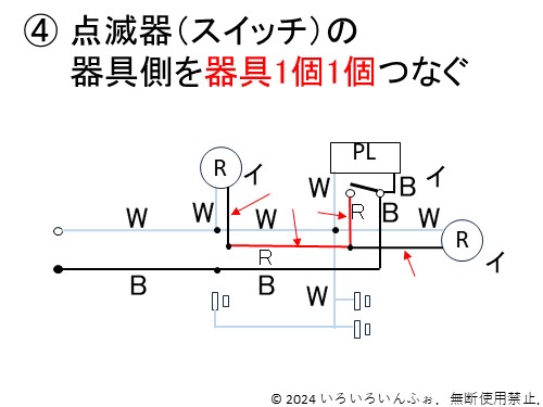 No2 複線図で次に描く線