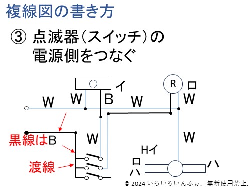 複線図で次に描く線