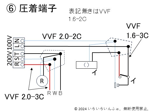 問題、圧着端子をどうつけるべきか