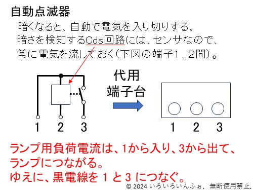 自動点滅器の説明図