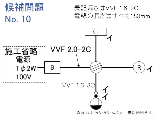 候補問題No.10