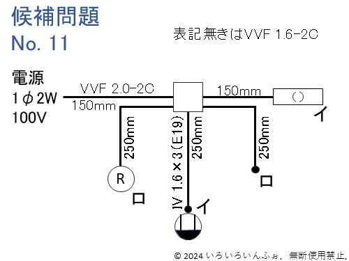 候補問題No.11