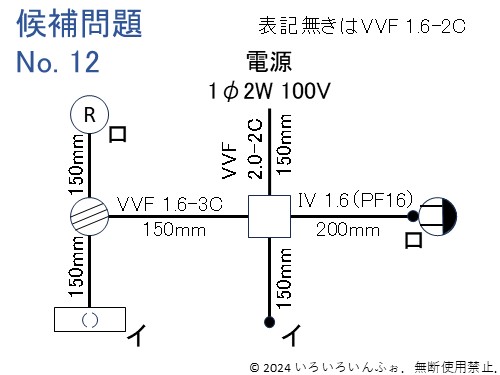 候補問題No.12