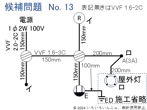 候補問題No.13