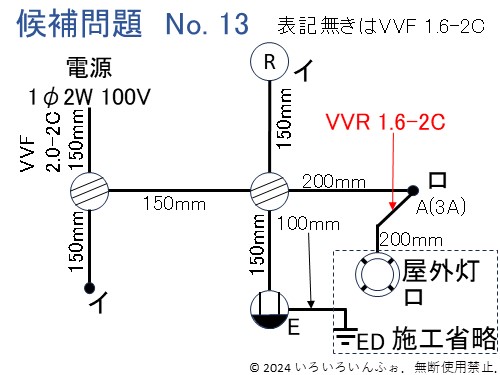 候補問題No.13