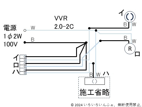 候補問題No.8の複線図