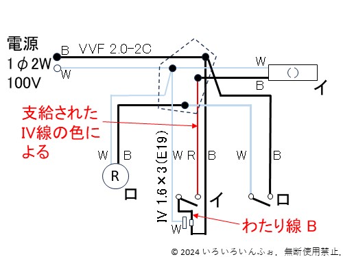 候補問題No.11の複線図