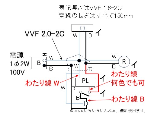 候補問題No.10の複線図