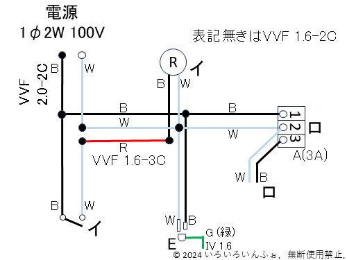 候補問題No.13の複線図