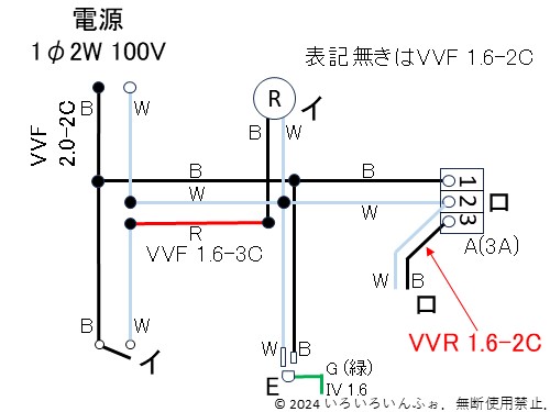 候補問題No.13の複線図