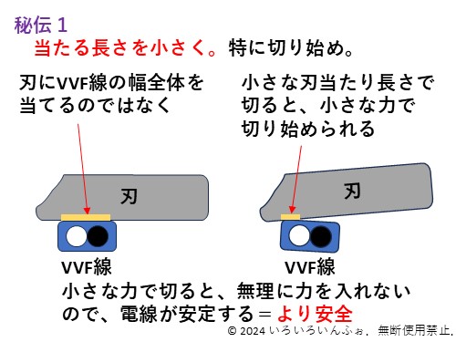 刃の当て方のコツ