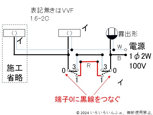 候補問題No.6の複線図