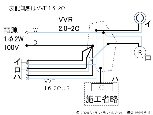 候補問題No.8の圧着端子の問題