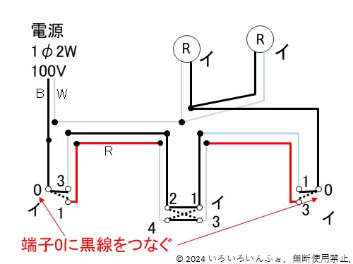 スイッチは端子0につなぐ