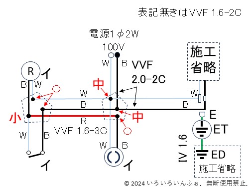 候補問題No.9の圧着端子