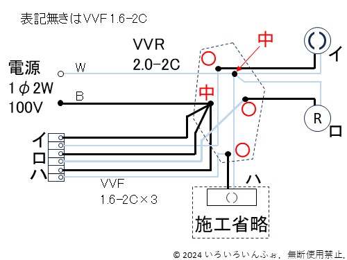 候補問題No.8の圧着端子の解答