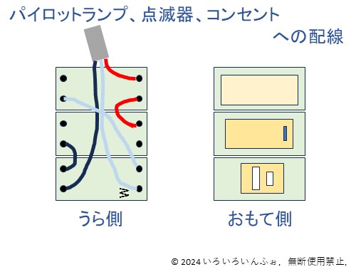 パイロットランプ類への配線