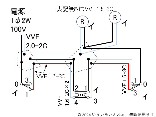 候補問題No.7の圧着端子の問題