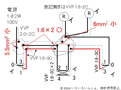 候補問題No.7の圧着端子の解答