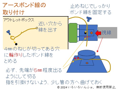 候補問題No.11のボンド線取り付けの基本の形