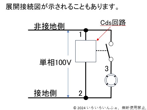 展開接続図