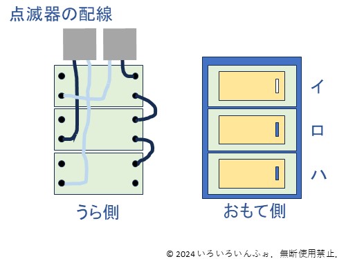 候補問題No.1の点滅器の配線