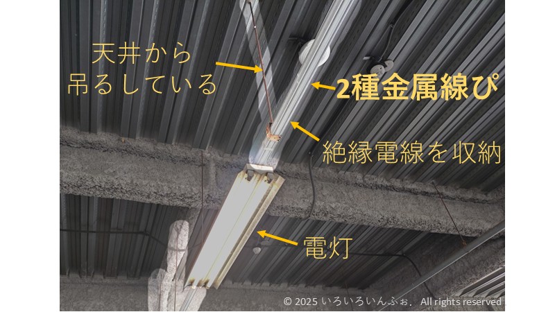 2種金属線ぴの図