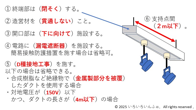 ライティングダクト工事のポイント問題の解答