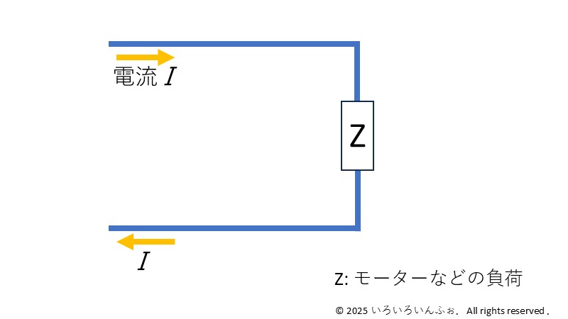 単相の結線