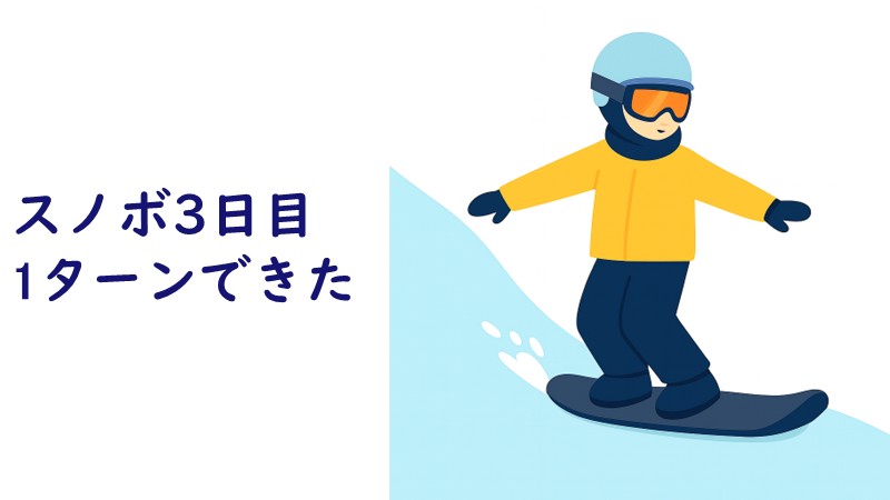 スノボ3日目で1ターンできた記事のアイキャッチ